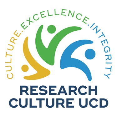 UCD Research Culture